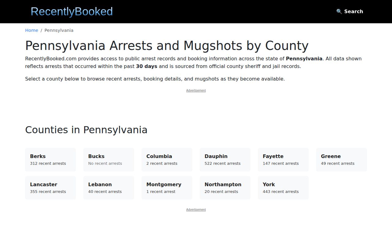 Pennsylvania RecentlyBooked secondary arrest-record state page